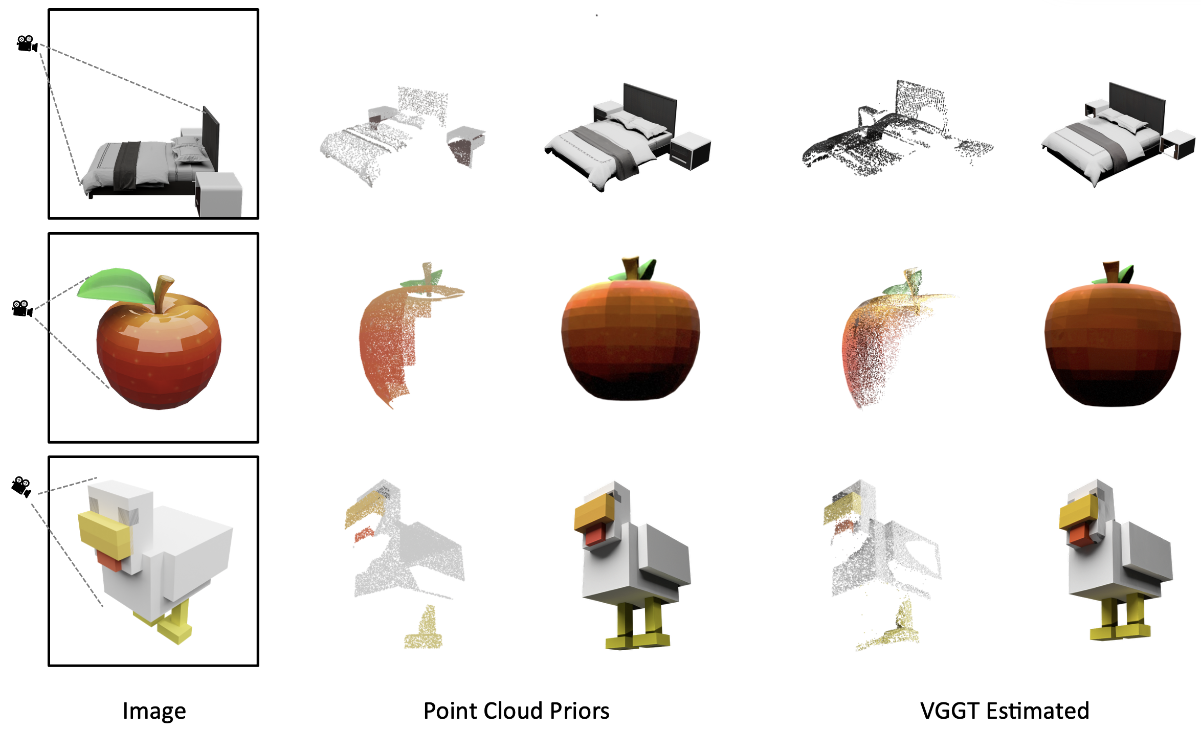 Point Cloud Examples